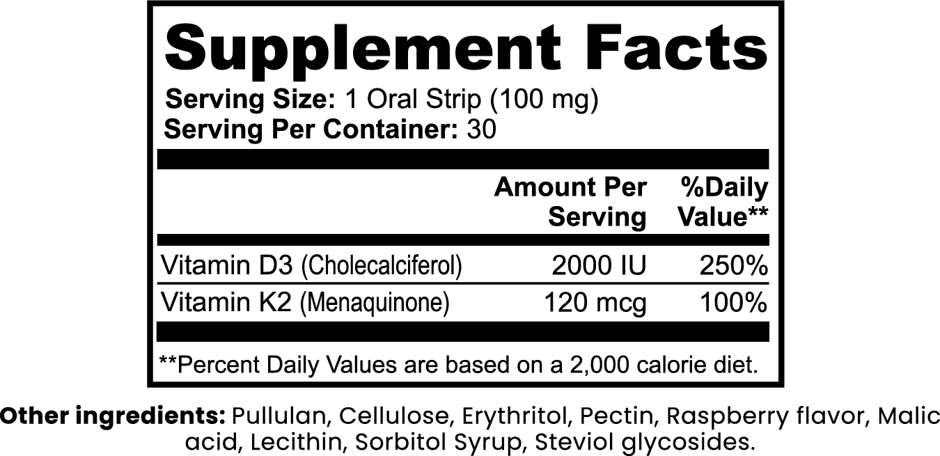 D3+K2  Strips